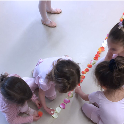 Preballett - Tanzschule Nathanja Huber Preballett